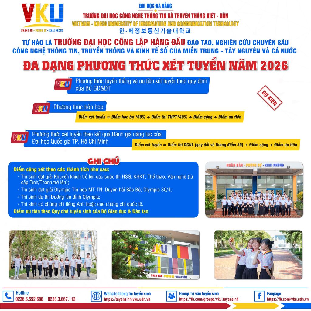 Phương thức xét tuyển